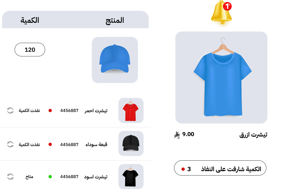 تتبع دقيق لحالة المخزون