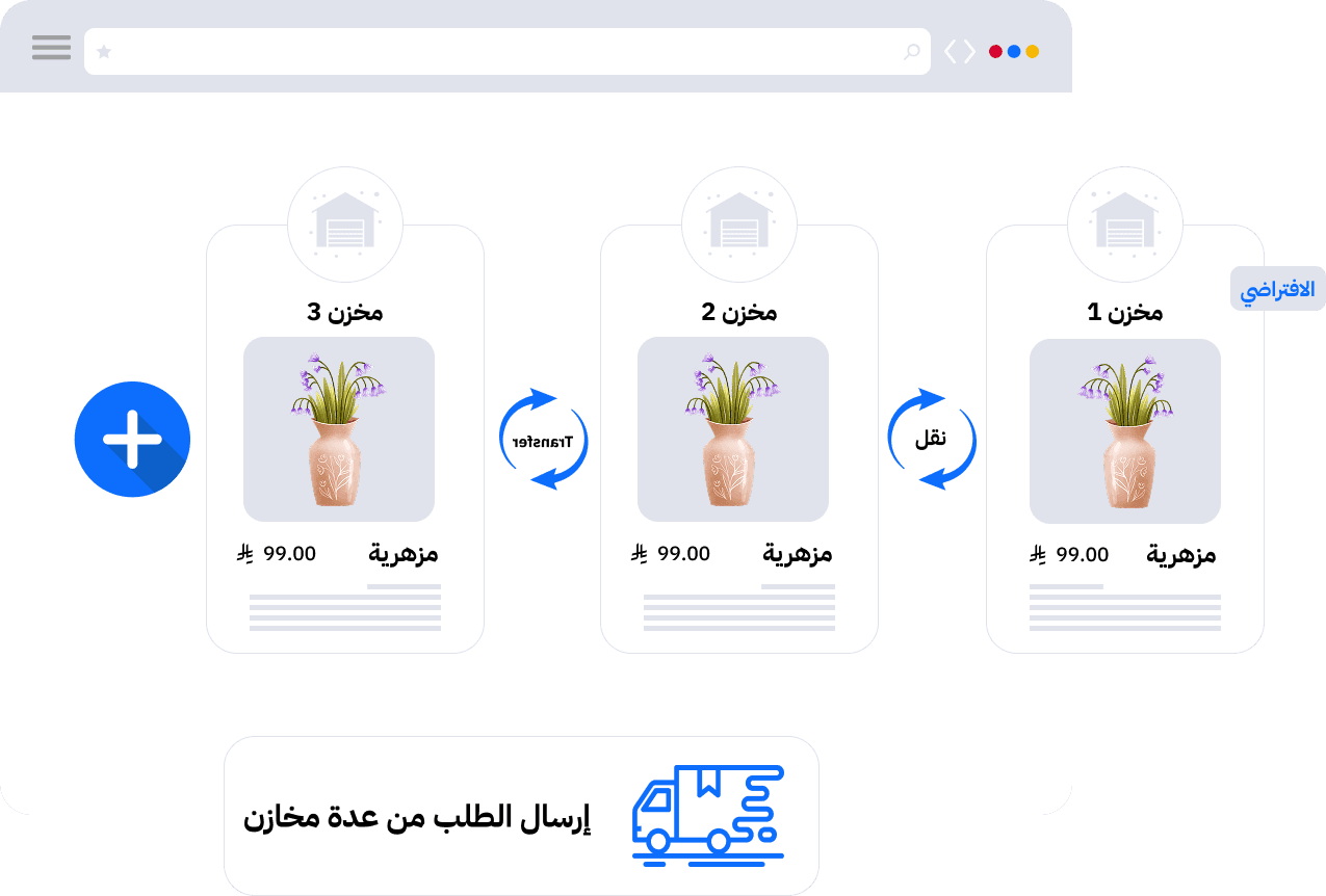 إدارة متعددة للمخازن