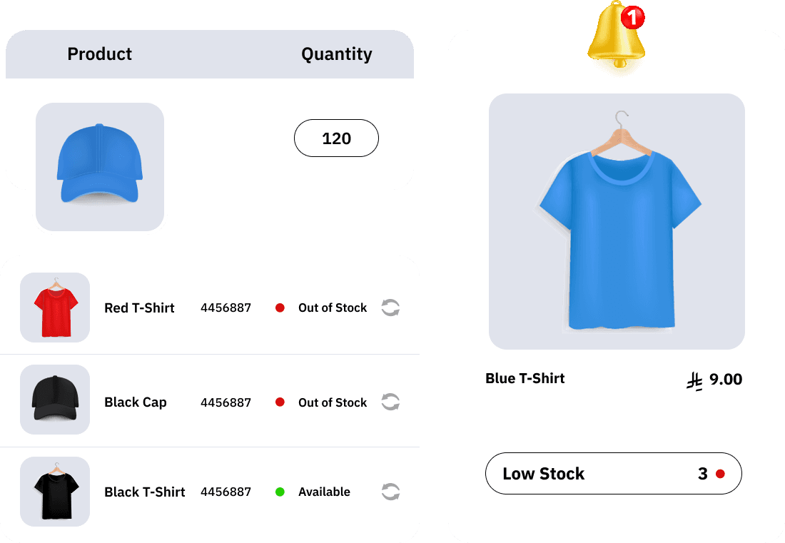 Accurate Inventory Tracking