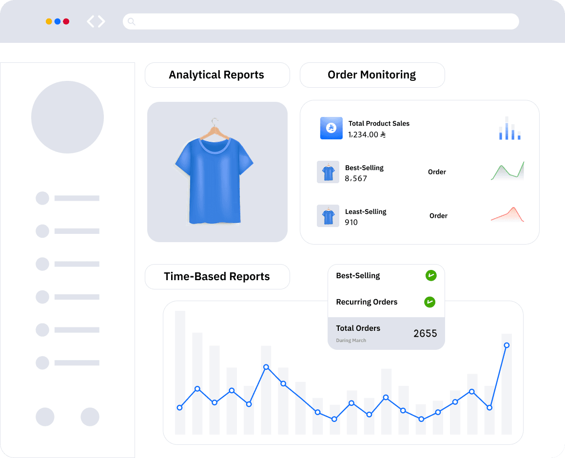 Product Performance Insights & Smart Decisions
