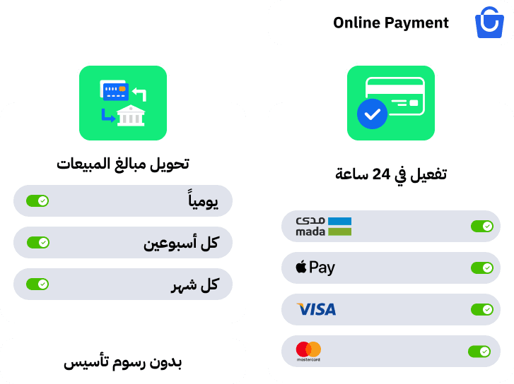 رسوم تنافسية وبدون تكاليف مخفية