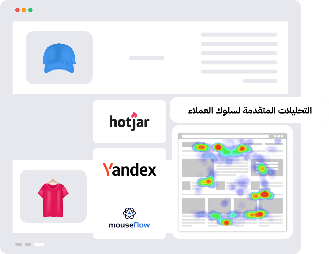 التحليلات المتقدمة لسلوك العملاء