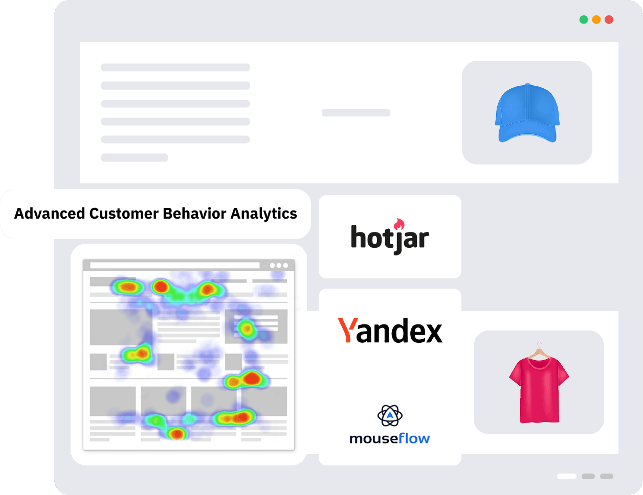 Advanced Analytics for Customer Behavior