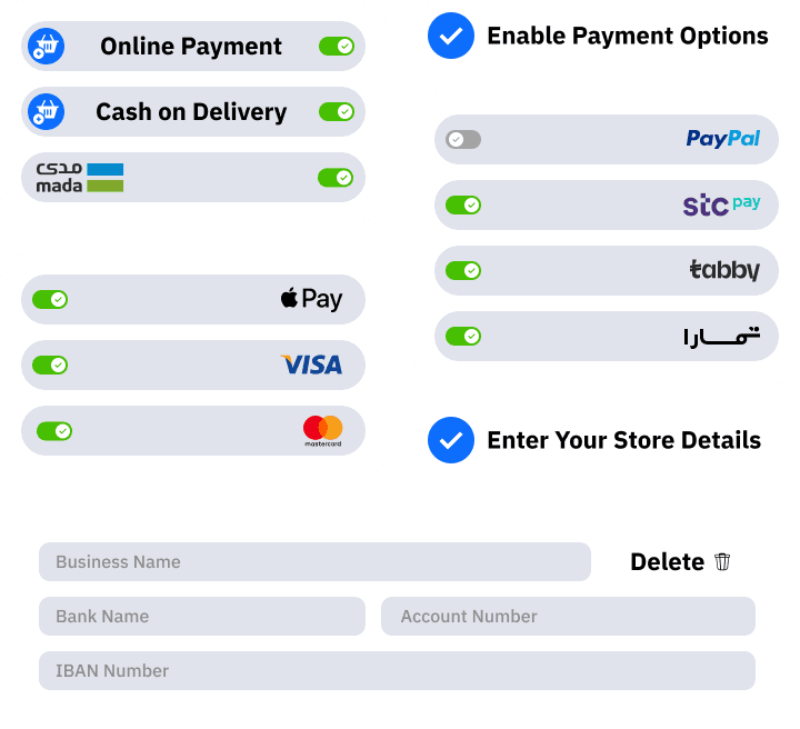 Instant Activation to Receive Payments