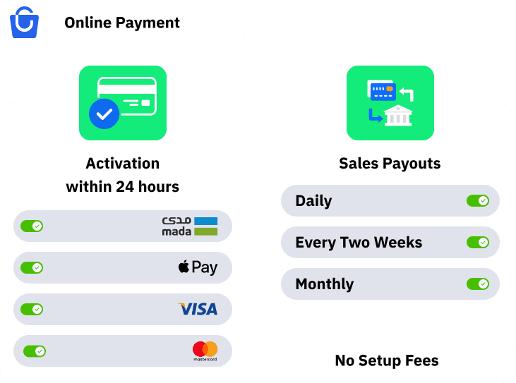 Competitive Rates and No Hidden Fees